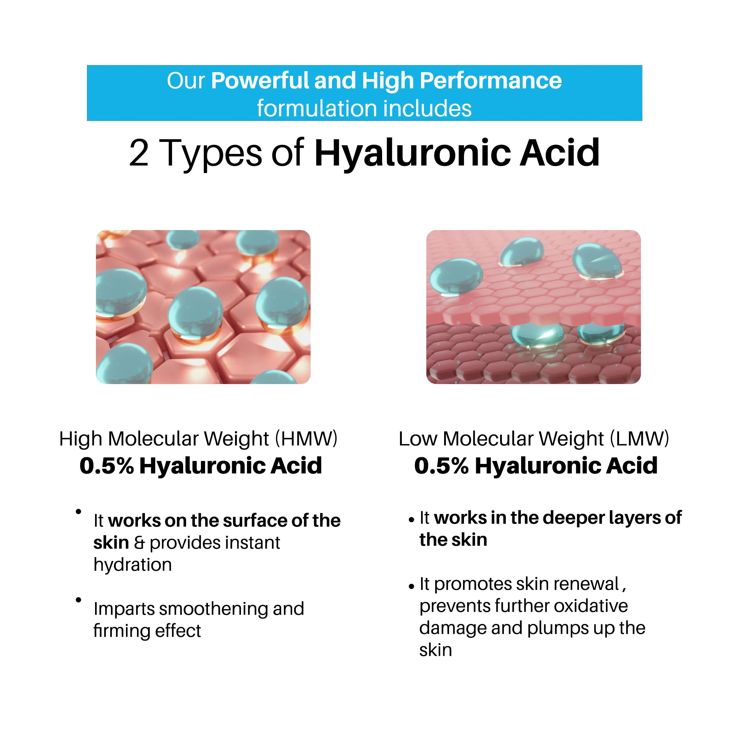 DermDoc 1% Pure Hyaluronic Acid Moisturizing Face Cream (50 gm) | hyaluronic acid moisturizer | face moisturizer for dry skin | oil free moisturizer | dry skin face cream | face cream for dry skin | hydrating moisturizer