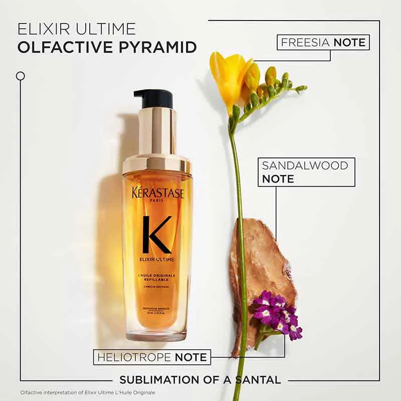 Kérastase Elixir Ultime Hair Oil L'Huile Originale & Mini Bundle