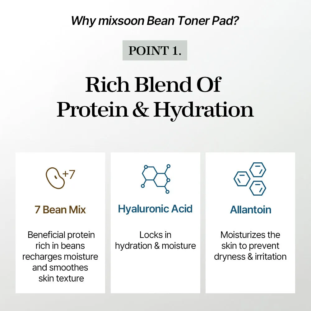 mixsoon Bean Toner Pad